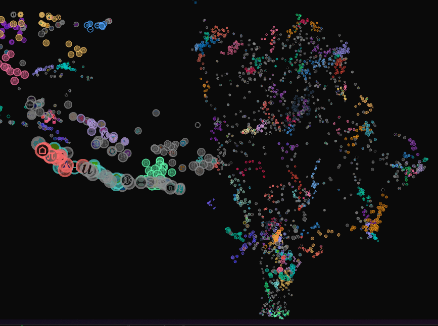 Y Combinator Portfolio Constellation